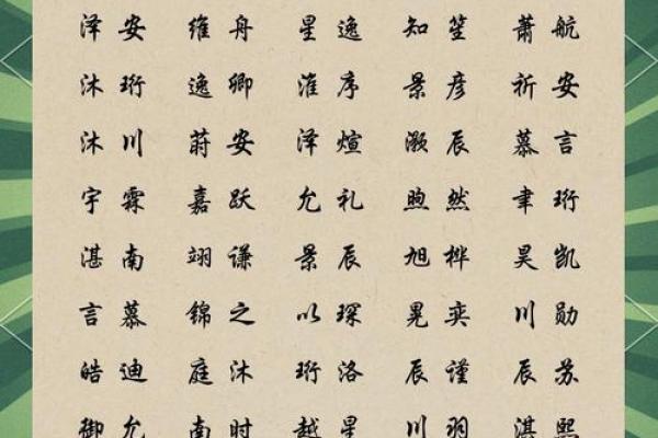 2020年高端洋气的男孩名字 2020年男孩名字高端大气推荐