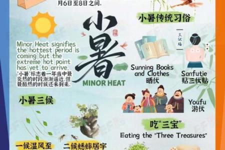 2020年小暑 小暑节气具体时间查询