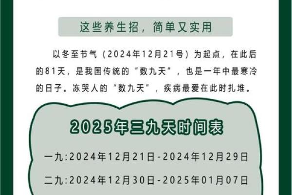 2020年三伏天有40天是这么回事 2020年三伏天时间表