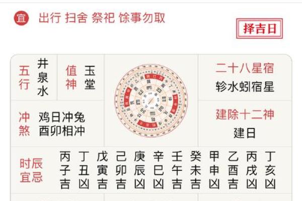 十二月份开运的黄道吉日有哪几天 12月开业求财吉日查询