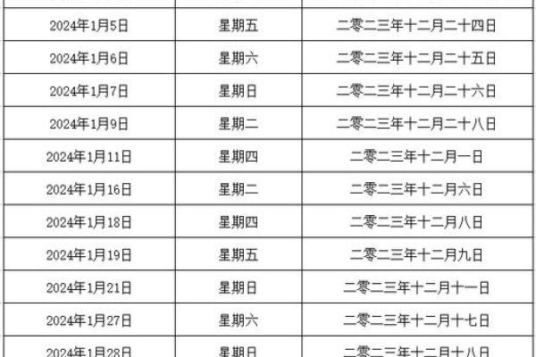 2026年4月嫁娶最佳时间表 2026年4月结婚吉日查询