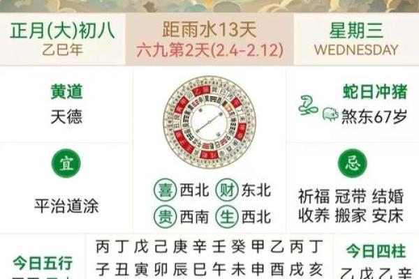 2025年黄道吉日全解析出行-签约必看（含48个旺运日）