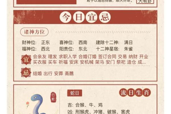 农历二月十四是什么日子 农历二月十四结婚吉日吗