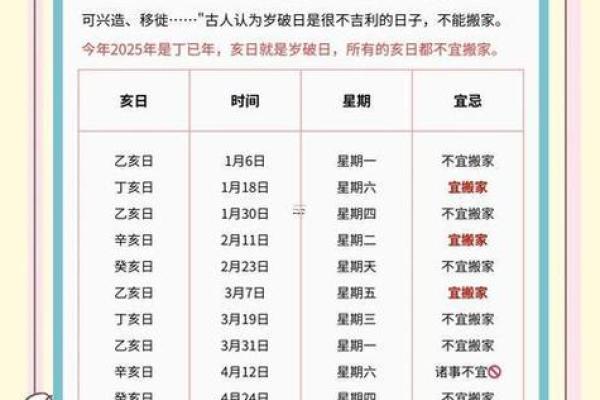 2025年搬家入宅吉日有几天？（36天精准推荐）