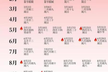 2025年黄道吉日全解析出行-签约必看（含48个旺运日）