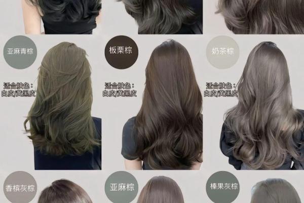 2025年12月理发最旺是哪天?(3大黄金日+避忌提醒) 2025年12月理发最旺是哪天?(3大黄金日+避忌提醒)