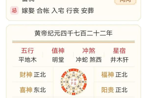 2025年老黄历黄道吉日查询（全2025年12个月宜忌全解析）