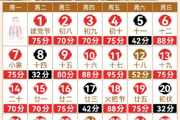 2025年哪几天最吉利？（全2025年100+吉时精准分析）