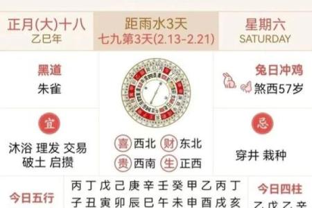 2025年万年历老黄历看吉日，1分钟学会择吉避祸