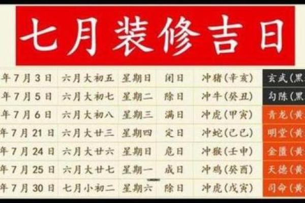 1月1日黄道吉日查询 元旦当天结婚日子好吗