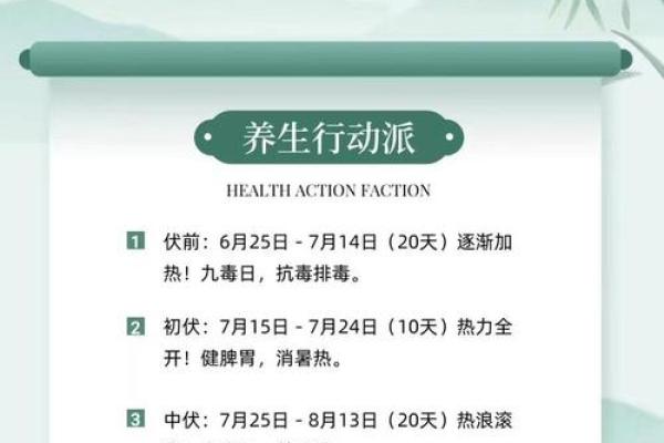 2020入伏天时间表一览 2020年三伏天具体日期