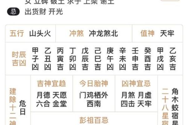 2026年3月28日黄道吉日查询 2026年3月28日适合结婚吗