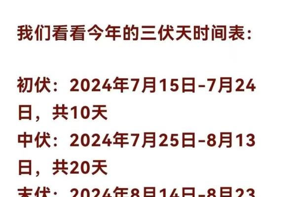 2020入伏是哪一天 2020年三伏天开始时间