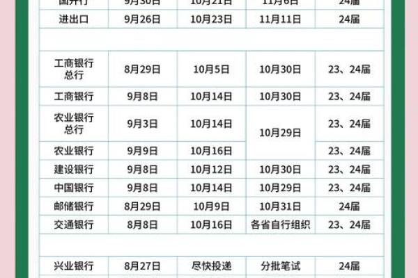 2020端午节银行上班吗 2020端午节银行营业时间