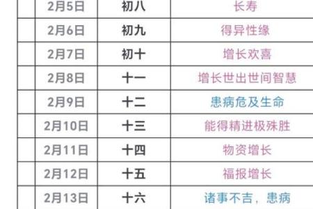 12月理发最吉利的三个日子 12月哪天理发招财