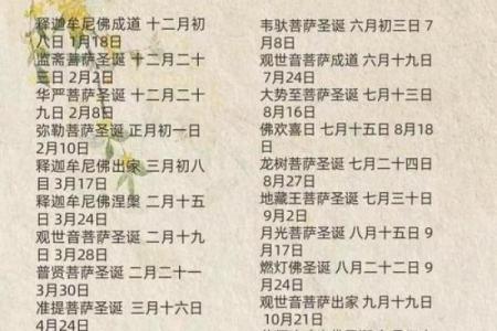 2025年12月黄道吉日查询 2025年12月结婚吉日一览表