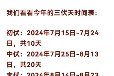 2020入伏是哪一天 2020年三伏天开始时间