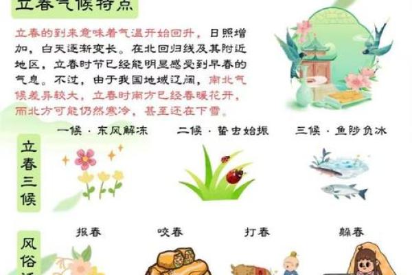 2020年立春是几点几分几秒 2020年立春具体时间查询