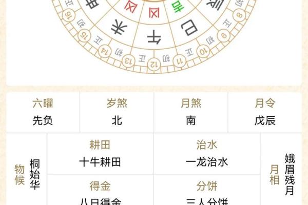 黄道吉日2024年112月吉日有哪些日子适合结婚 2024年12月嫁娶吉日一览表