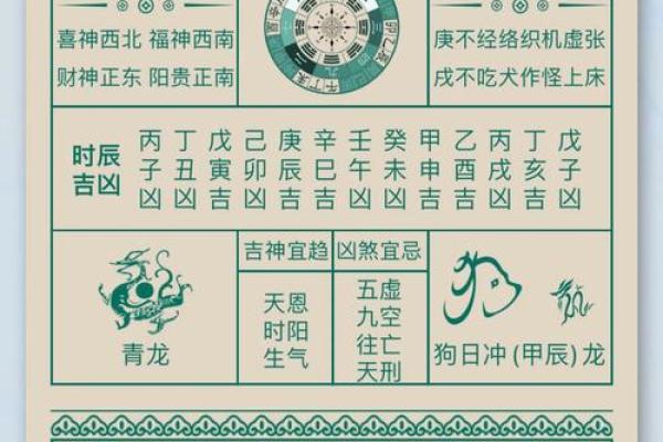 黄道吉日2024年112月吉日有哪些日子适合结婚 2024年12月嫁娶吉日一览表