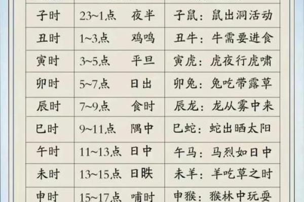 2020年打春时间到几点 2020年立春具体时辰查询