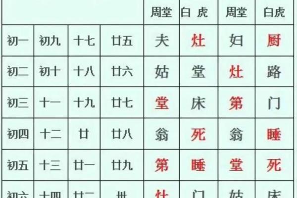 2026年4月最吉利的结婚日子 2026年4月结婚黄道吉日查询 2026年4月最吉利的结婚日子 2026年4月结婚黄道吉日查询