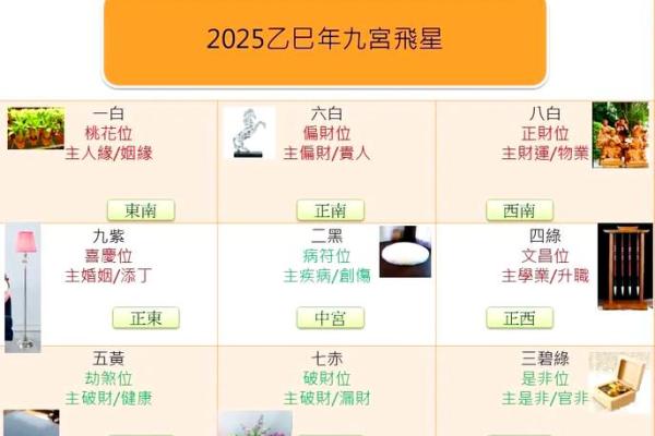 2025年店铺开业吉日选错损失大(5个避坑指南)