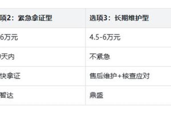 2025年店铺开业吉日选错损失大(5个避坑指南) 2025年店铺开业吉日选错损失大(5个避坑指南)