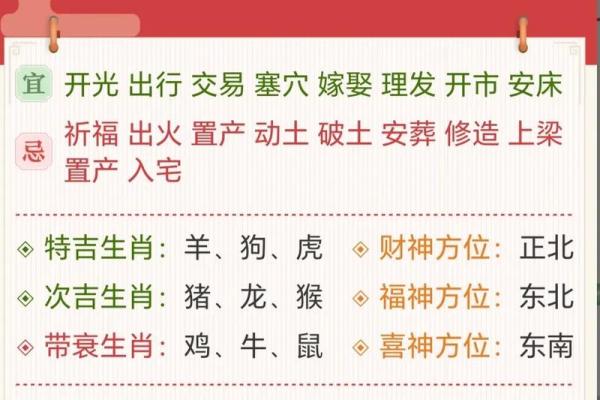 2020年4月2日黄历 2020年4月2日适合结婚吗
