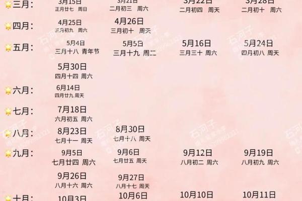 2026年四月份结婚吉日查询 2026年4月结婚黄道吉日一览
