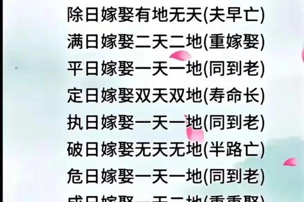 11月25日是什么日子 11月25日结婚吉日测算