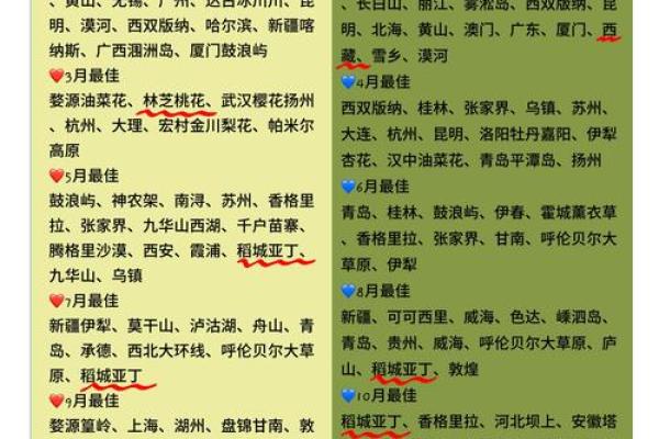 12月份出行吉日 2024年12月最佳旅游日期