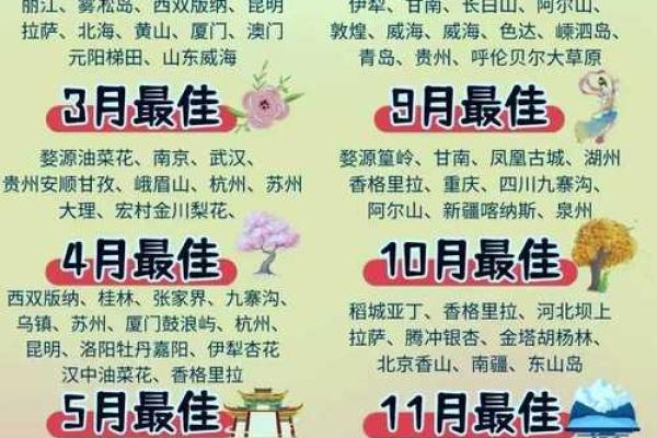 12月份出行吉日 2024年12月最佳旅游日期 12月份出行吉日 2024年12月最佳旅游日期