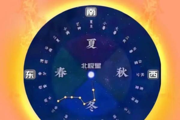 2020年什么时候立春几点几分 2020年立春具体时间查询