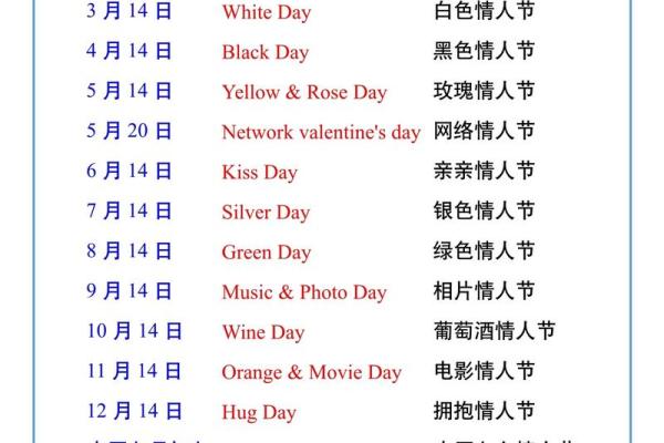 2020年7月14是什么情人节 2020年7月14日节日含义