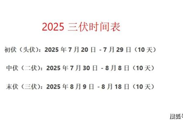 2025年夏至后几天入伏 2025年三伏天从哪天开始