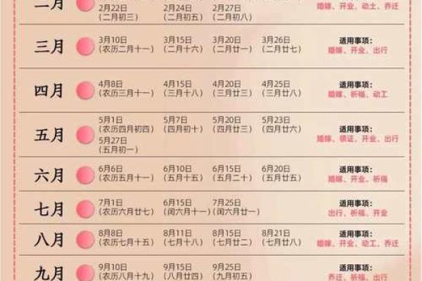 2021年正月黄道吉日查询表，宜嫁娶搬家开工必看
