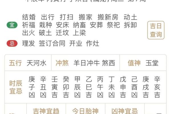 2026年4月14日是黄道吉日吗？宜忌详解助你趋吉避凶