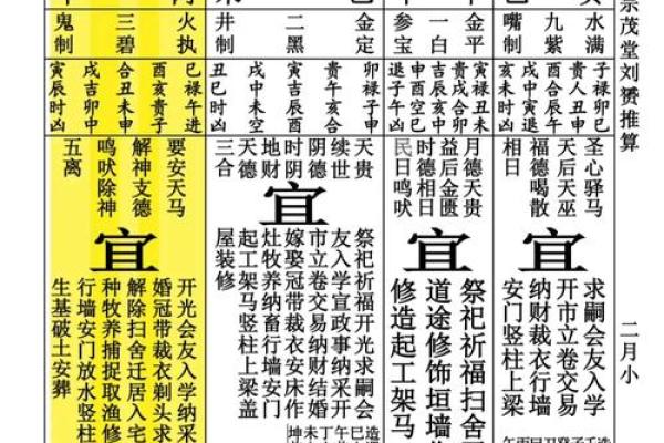 2028年3月黄历吉日查询表,精选嫁娶出行好日子 2028年3月黄历吉日查询表,精选嫁娶出行好日子