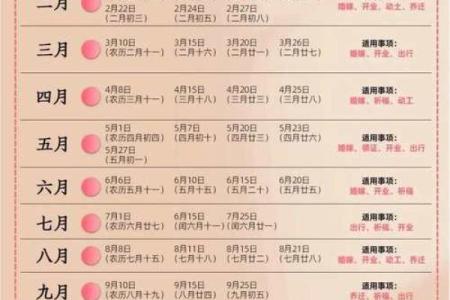 2021年正月黄道吉日查询表，宜嫁娶搬家开工必看