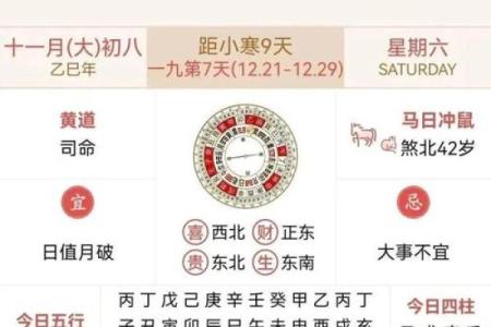 2024年正月初八是黄道吉日吗？宜忌事项全解析
