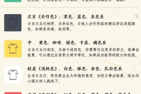「2026年3月理发吉日」查询指南，精选黄道吉日助你顺心如意