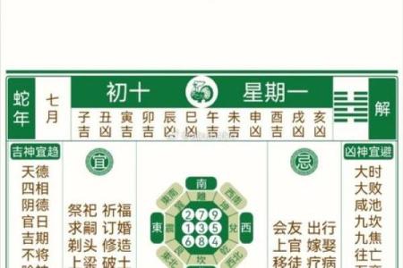 2023年正月初八是黄道吉日吗？宜忌事项全解析