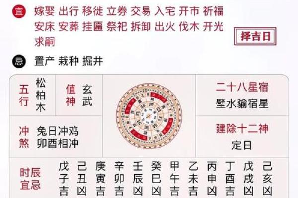 2020年10月黄道吉日查询,结婚搬家开工必看 2020年10月黄道吉日查询,结婚搬家开工必看