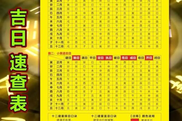 11月黄道吉日有几天？这份实用查询指南请收好