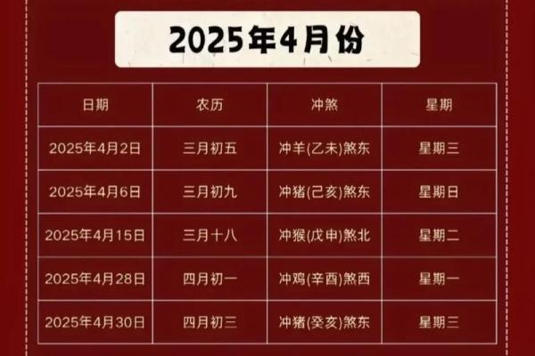 2026年4月搬家黄道吉日查询，选好日子顺风顺水