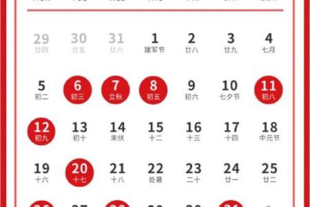 2028年4月搬家吉日推荐，选好日子顺风顺水