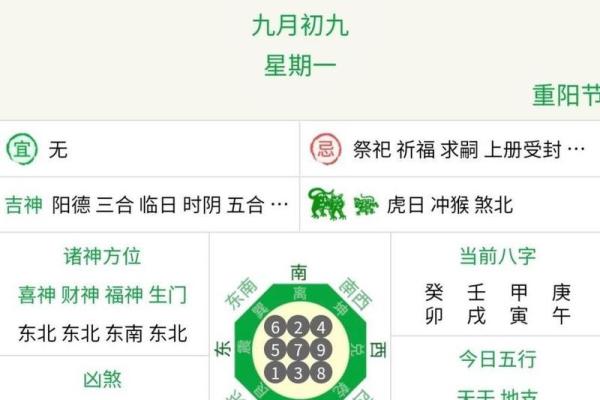 2023年1月21日黄道吉日查询，宜忌事项全解析