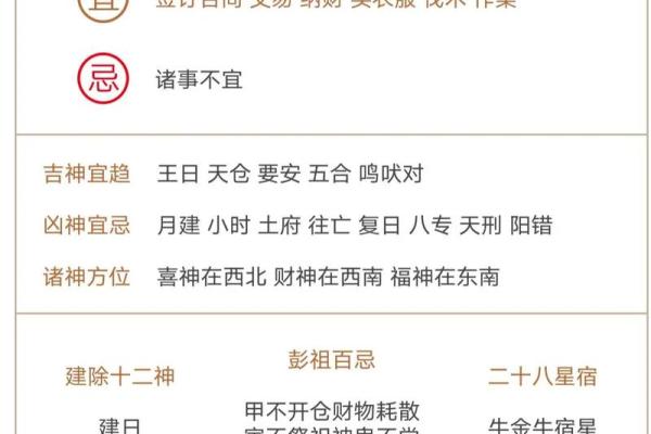 2022寅虎年农历二月初二龙抬头，宜忌事项全解析