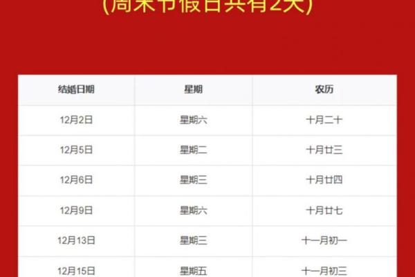 2026年黄历结婚吉日